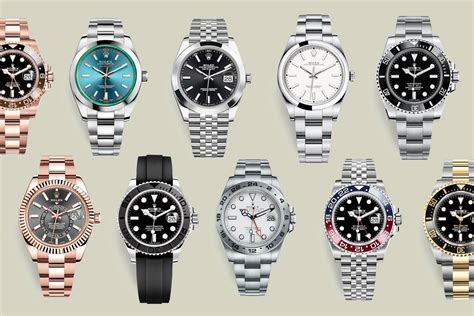 rolex to buy in 2021|best rolex watches 2024.